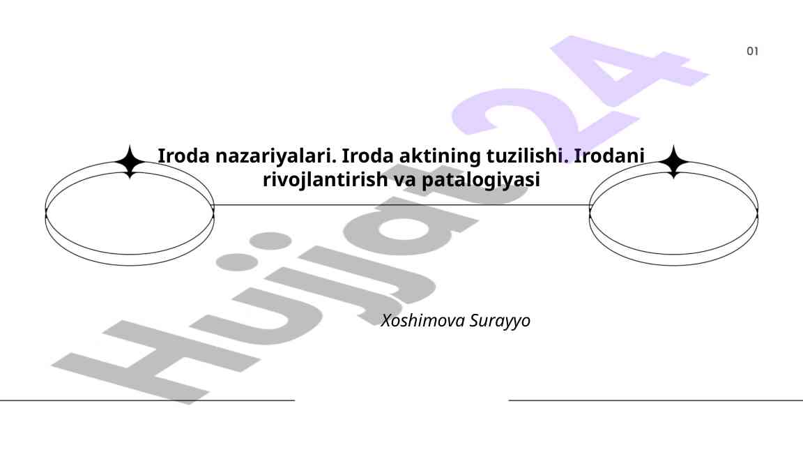 Iroda nazariyalari va psixologik asoslari