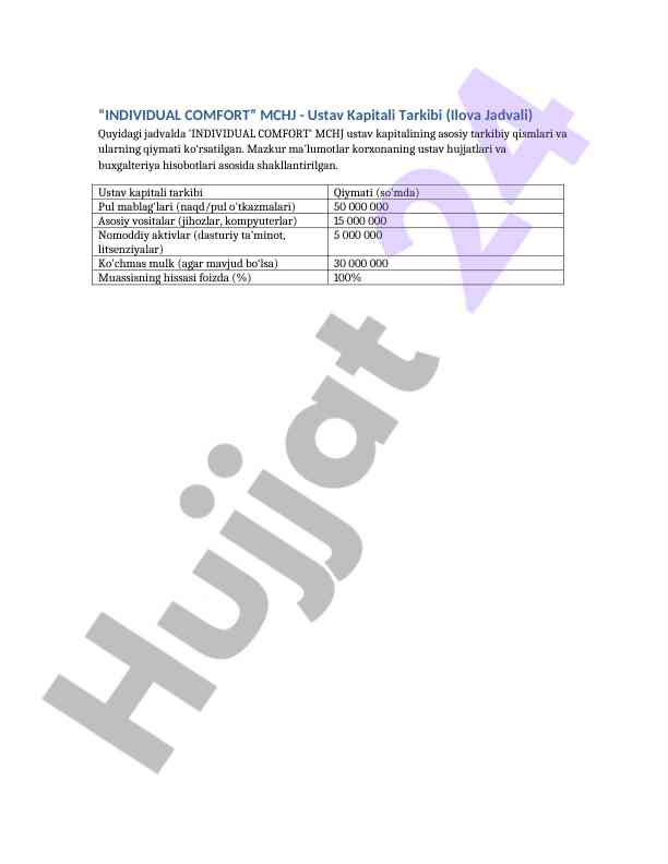 Individual comfort mchj ustav kapitali tarkibi