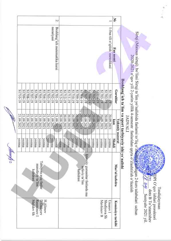 Matematika fanida innovatsion yondashuvlar