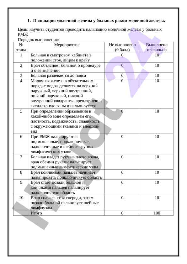Пальпация молочной железы и лимфатических узлов