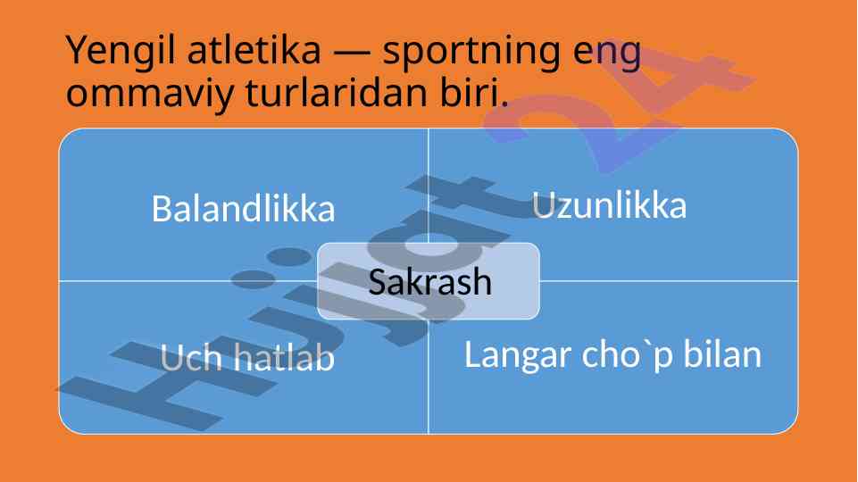 Yengil Atletika Sport Turi Haqida Ma'lumotlar