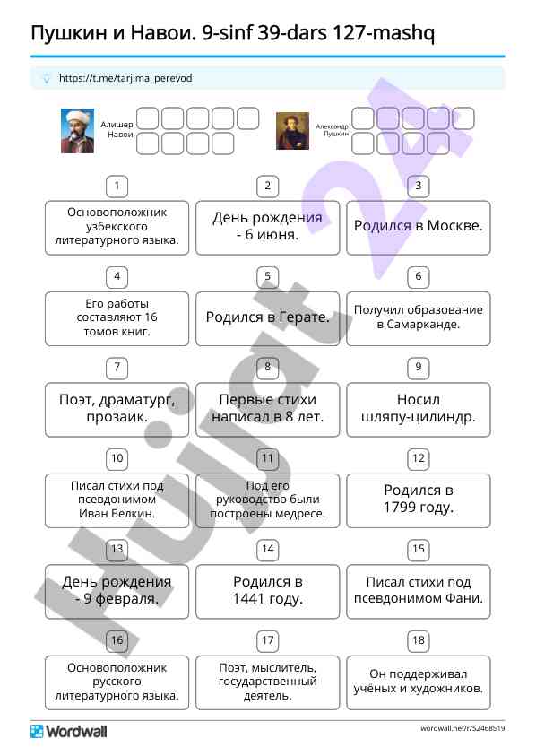 Алишер навои va aleksandr pushkin haqida ma'lumotlar