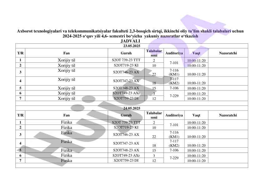 Final control schedule for foreign language courses