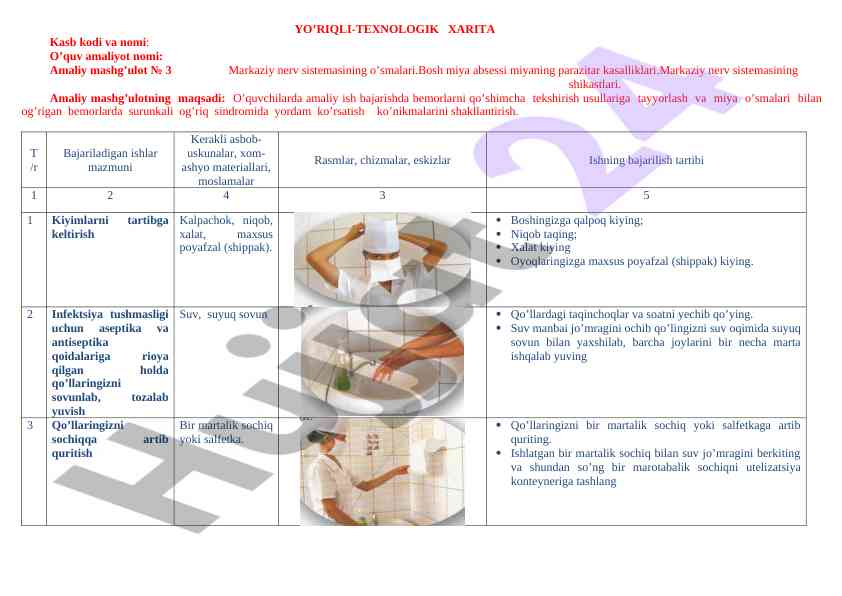 O'qituvchilar uchun amaliy mashg'ulot qo'llanmasi
