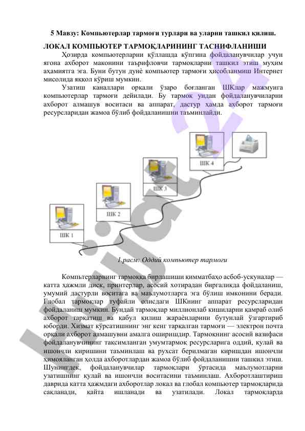 Компьютер тармоқлари турлари ва ташкил қилиш