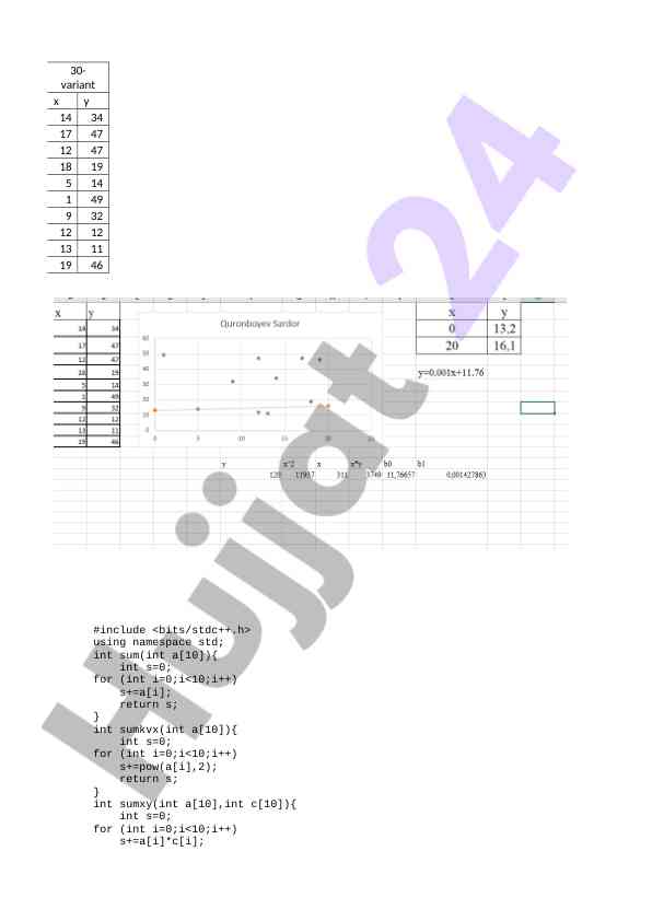 Statistical methods in c++ programming for data analysis