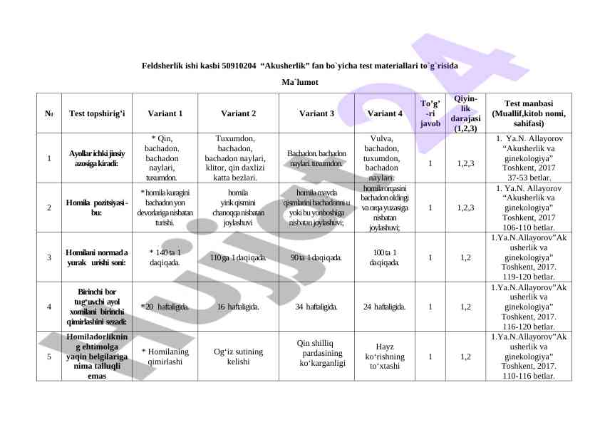Akusherlik fanida test materiallari