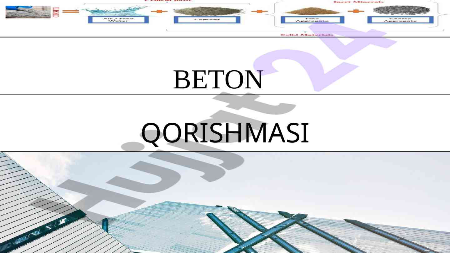 Beton qorishmasi va uning xossalari tahlili