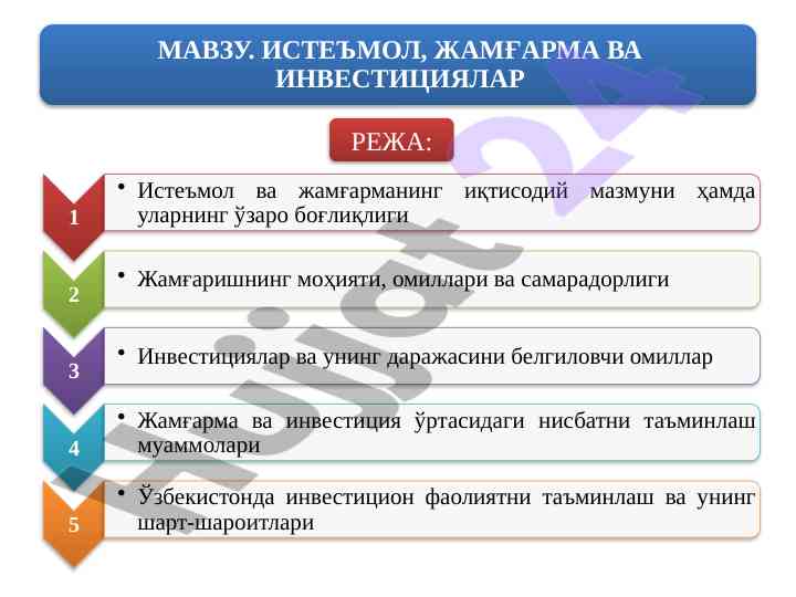 Matematik model va tahlil rejalashtirish