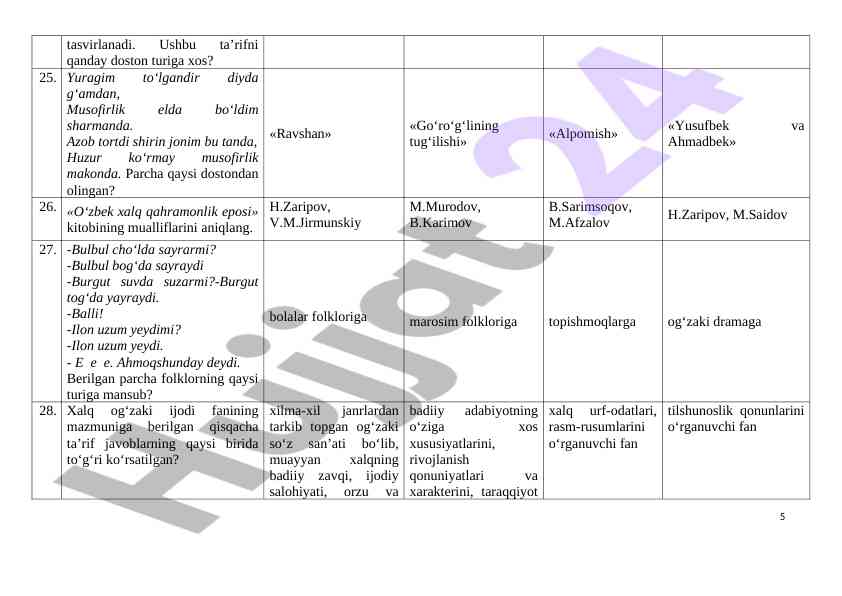 Product image 4