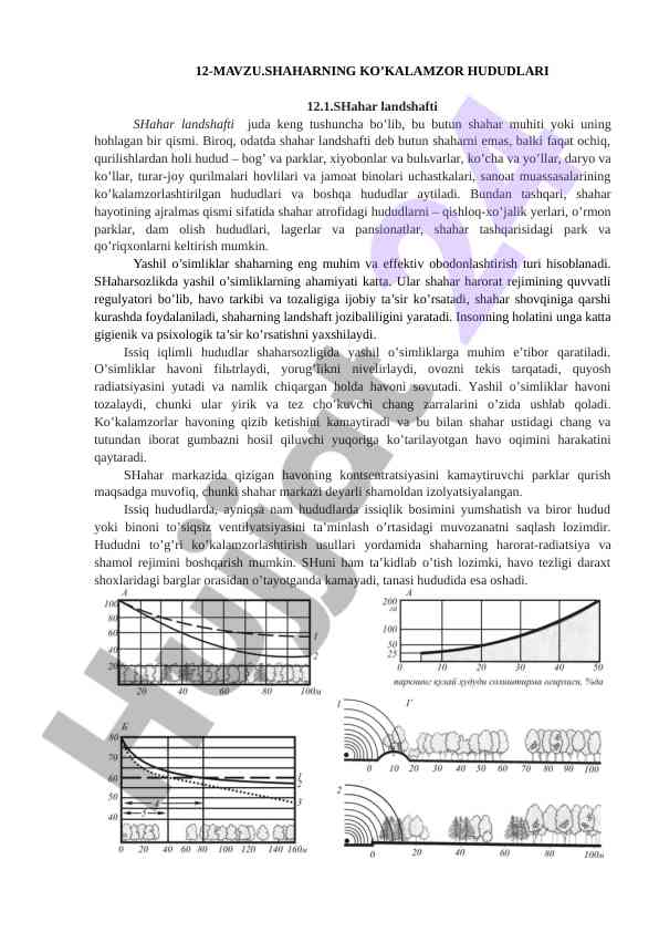 Shahar landshafti va yashil o'simliklar ahmiyati
