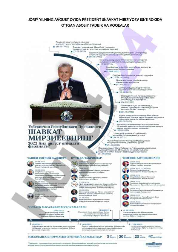 Avgust oyida prezident shavkat mirziyoevning tadbirlari