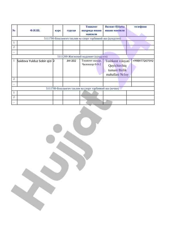 Laboratoriya ishlari bilan tanishtiruv