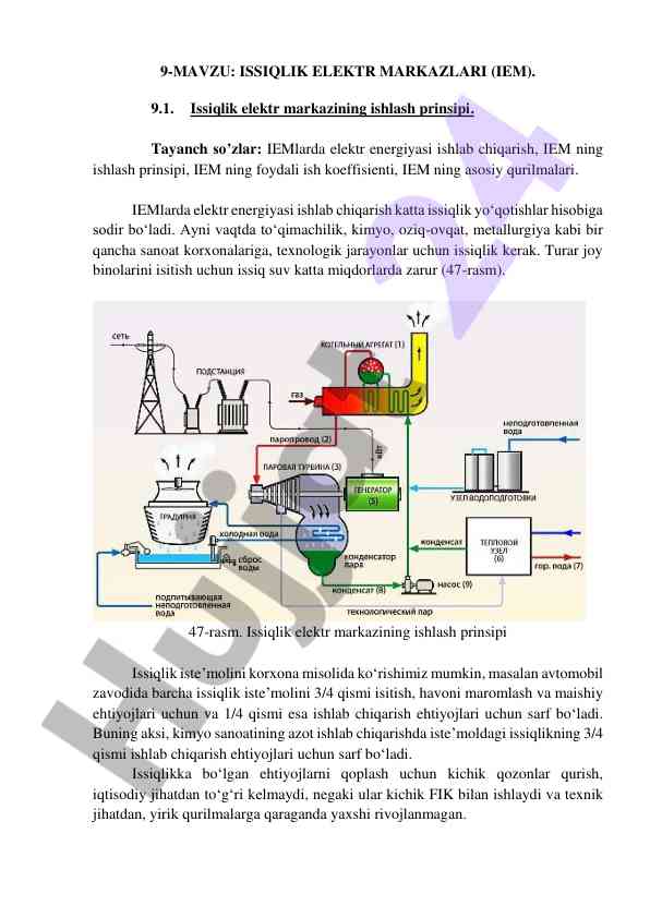 Issiqlik elektr markazlari prinspining tahlili