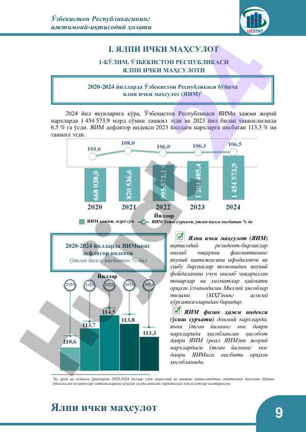 Ўзбекистон республикаси ялпи ички маҳсулоти 2024 тахлили