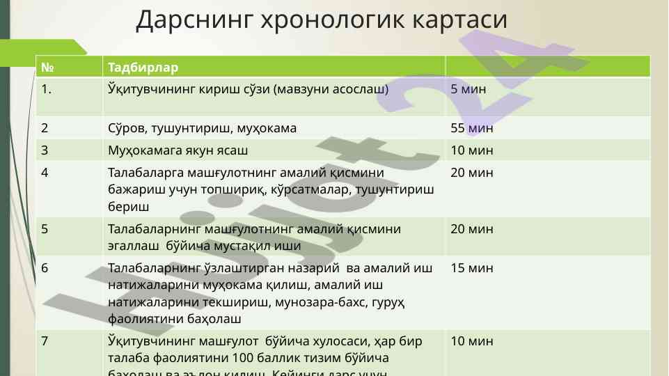 Hujayra Patofiziologiyasi Bo‘yicha O‘quv Qo‘llanma