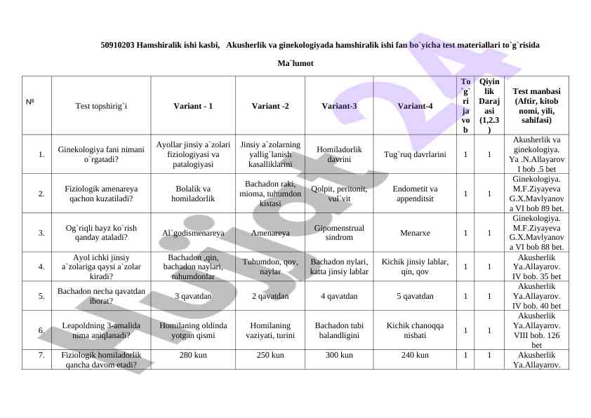Ginekologiya fanidan test materiallari