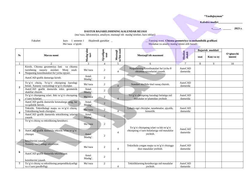 Chizma geometriya va muhandislik grafikasi dasturi