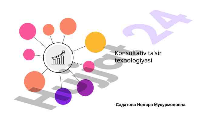 Konsultativ ta'sir texnologiyasi asoslari va xususiyatlari