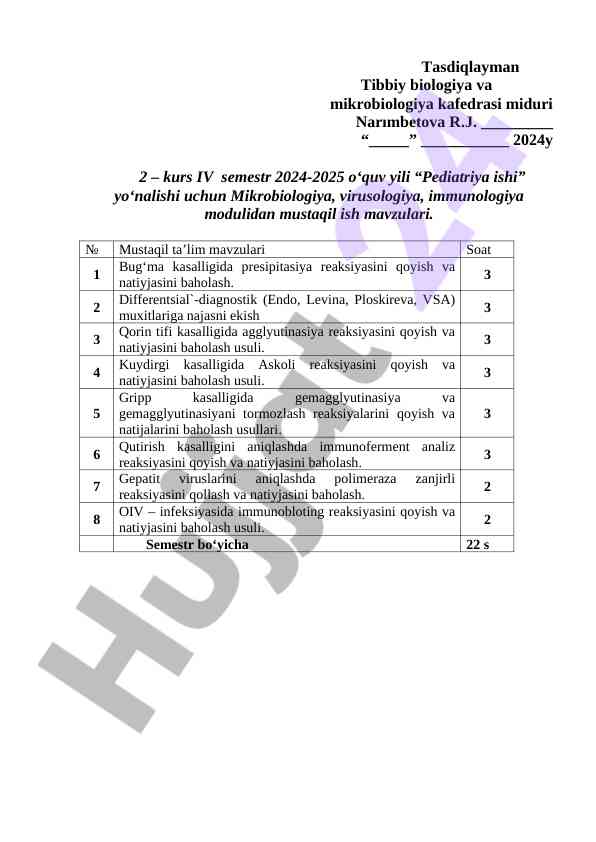 Mikrobiologiya Va Virusologiya Mustaqil Ish Mavzulari