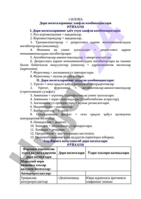 Dori vositalarining havoqli kombinatsiyalari