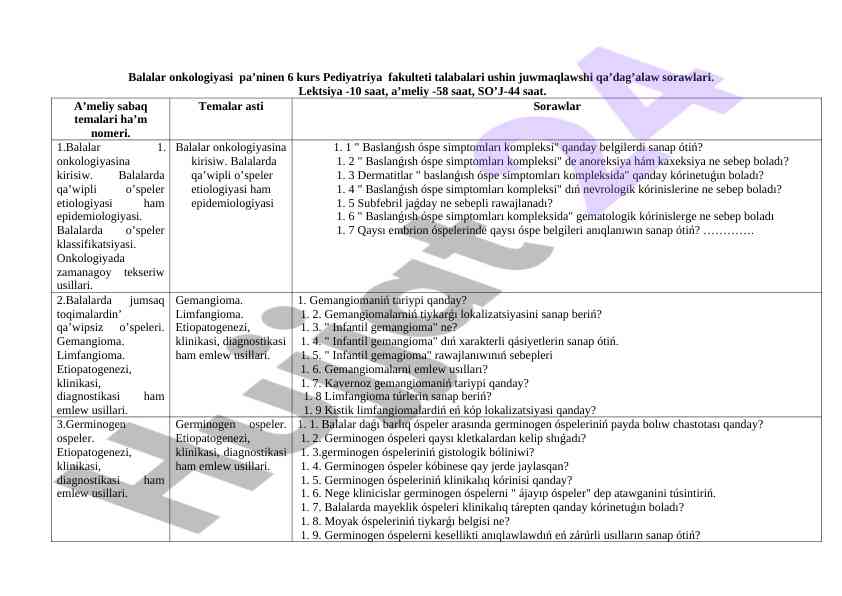 Balalar onkologiyasi kursi bo'yicha o'quv rejasi