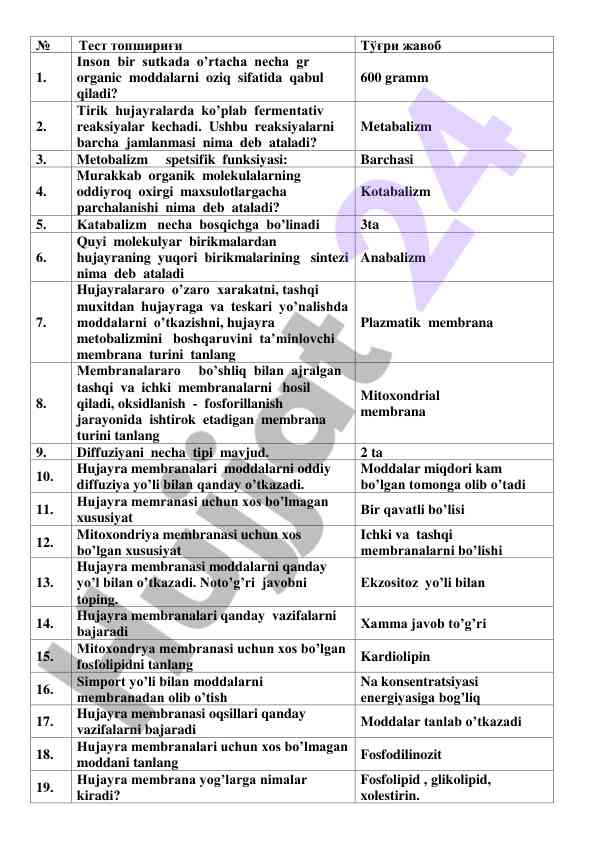 Organik moddalar va hujayra metabalizmi testi