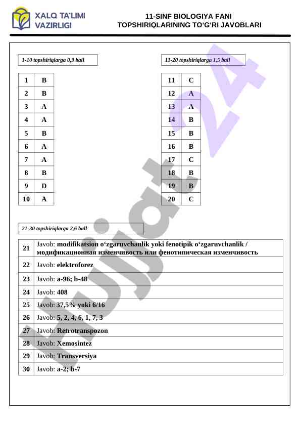 Biologiya test savollari va javoblari