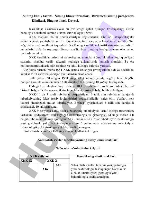 Silning klinik tasnifi va klinik formalari
