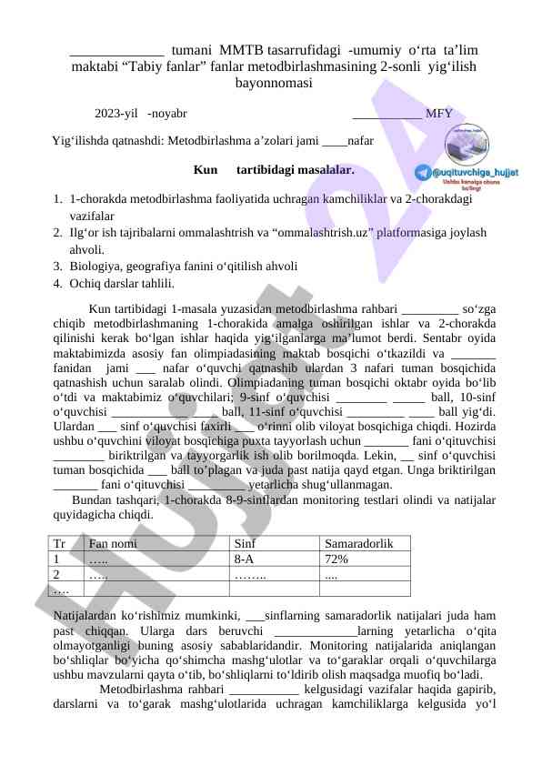 Tabiy fanlar fanlar metodbirlashmasining yig‘ilishi 2023