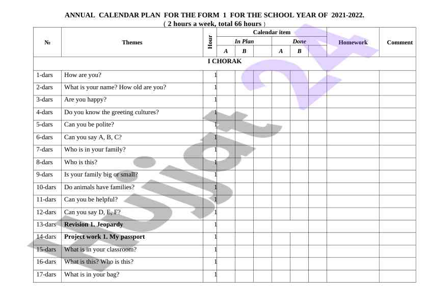 Annual calendar plan for form 1 school year 2021-2022