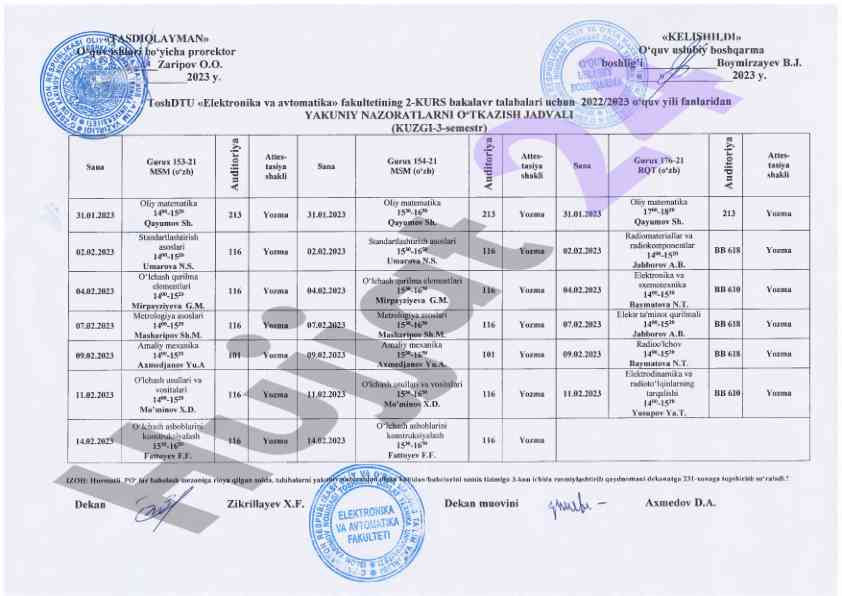 Oliy matematikada yakuniy nazorat jadvali