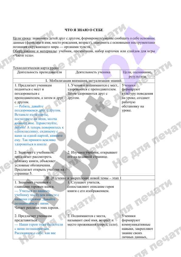 Что я знаю о себе цели урока