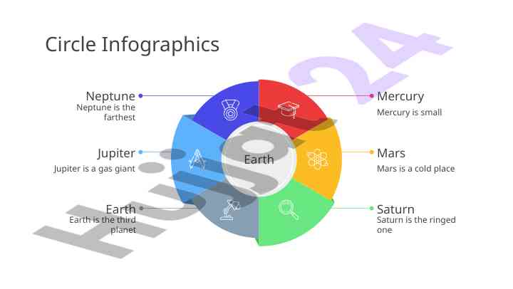 Circle infographics presentation template for projects