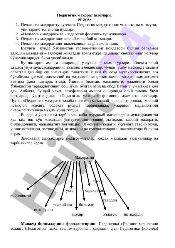 Asosiy pedagogik mahoratning mohiyati va rivojlanishi