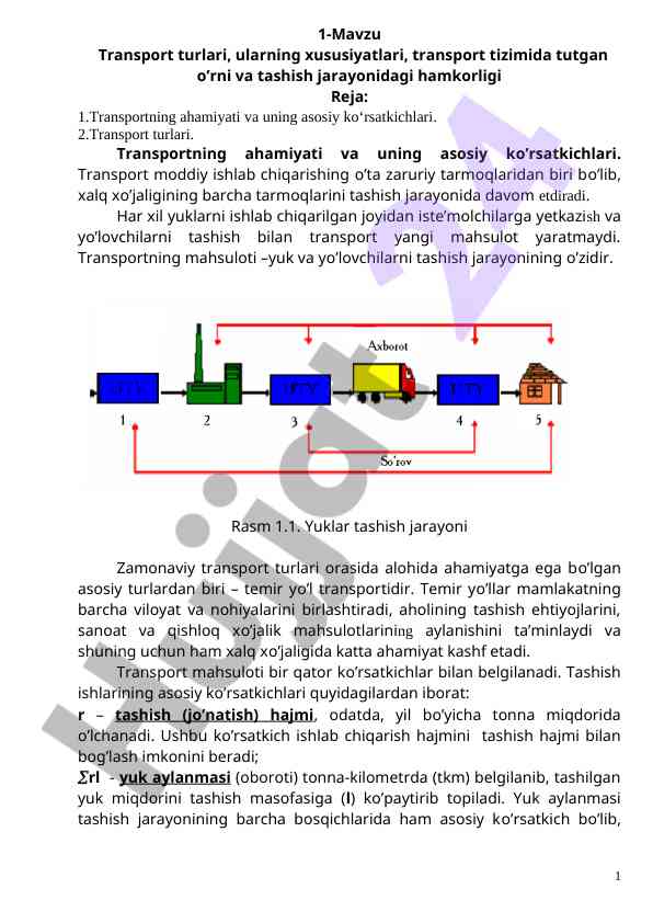 Transport turlari va ularning xususiyatlari