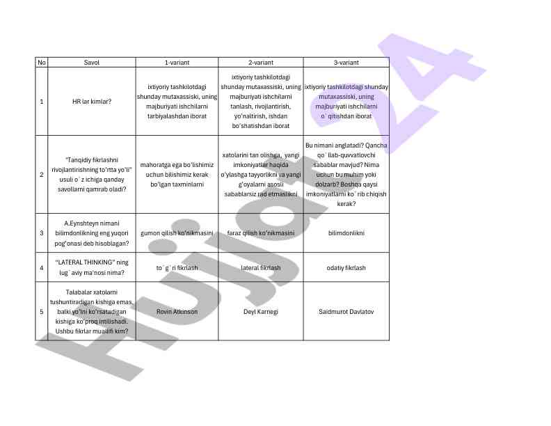 Tanqidiy fikrlash va lateral fikrlash usullari