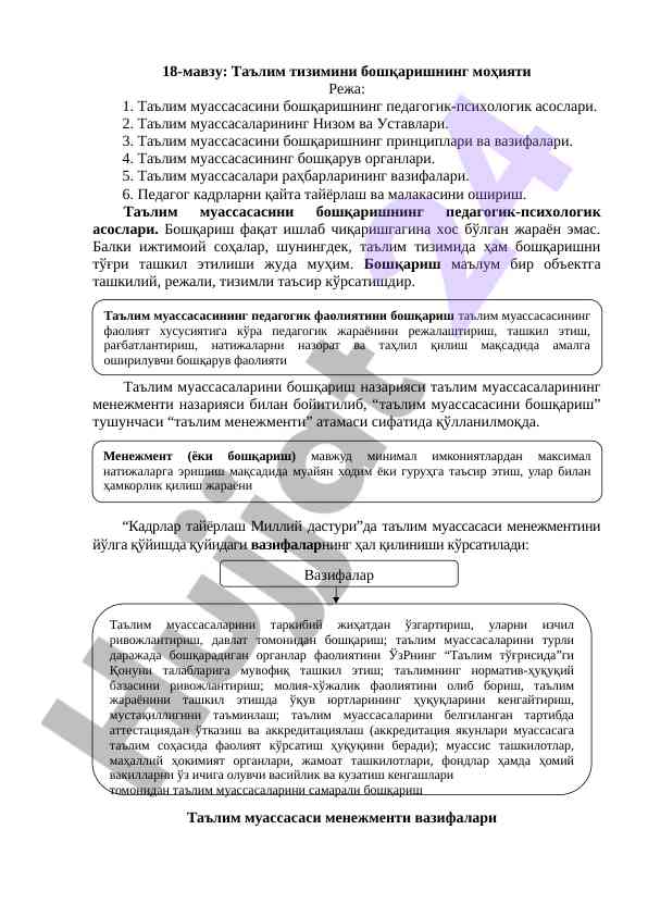 Ta’lim tizimini boshqarishning moxiyati