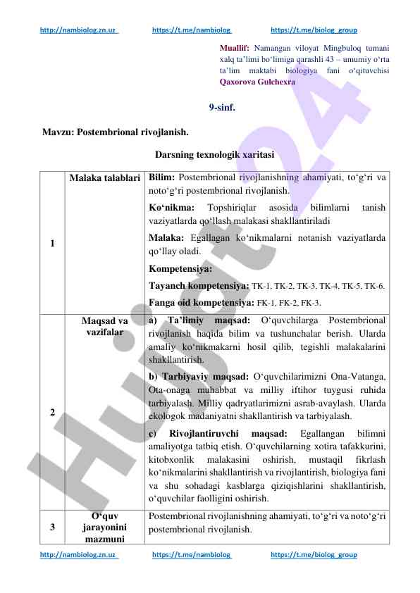 Postembrional rivojlanish darsining texnologik xaritas