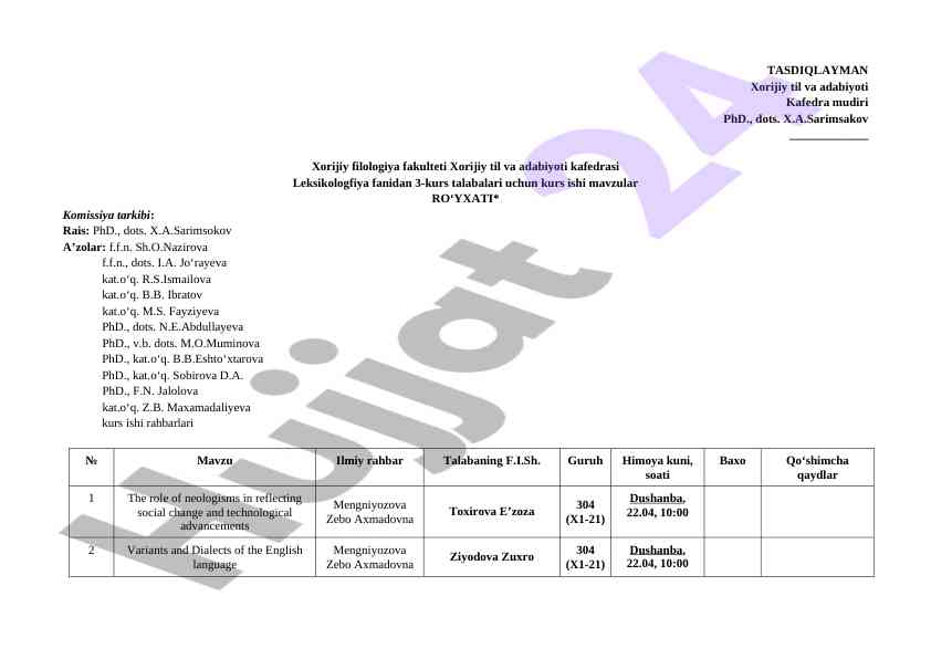 Kurs ishlari mavzulari ro'yxati