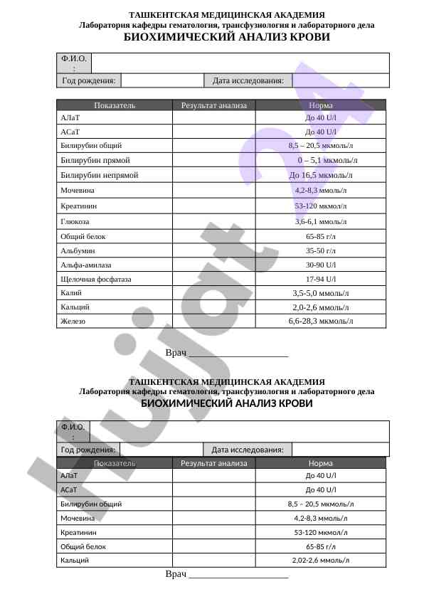 Biokhimicheskiy analiz krovi v meditsine