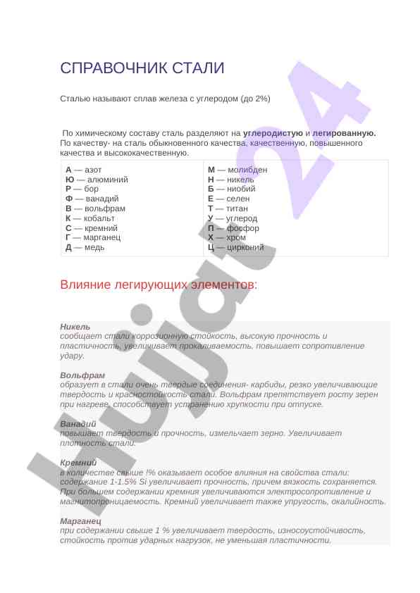 Влияние легирующих элементов на свойства стали