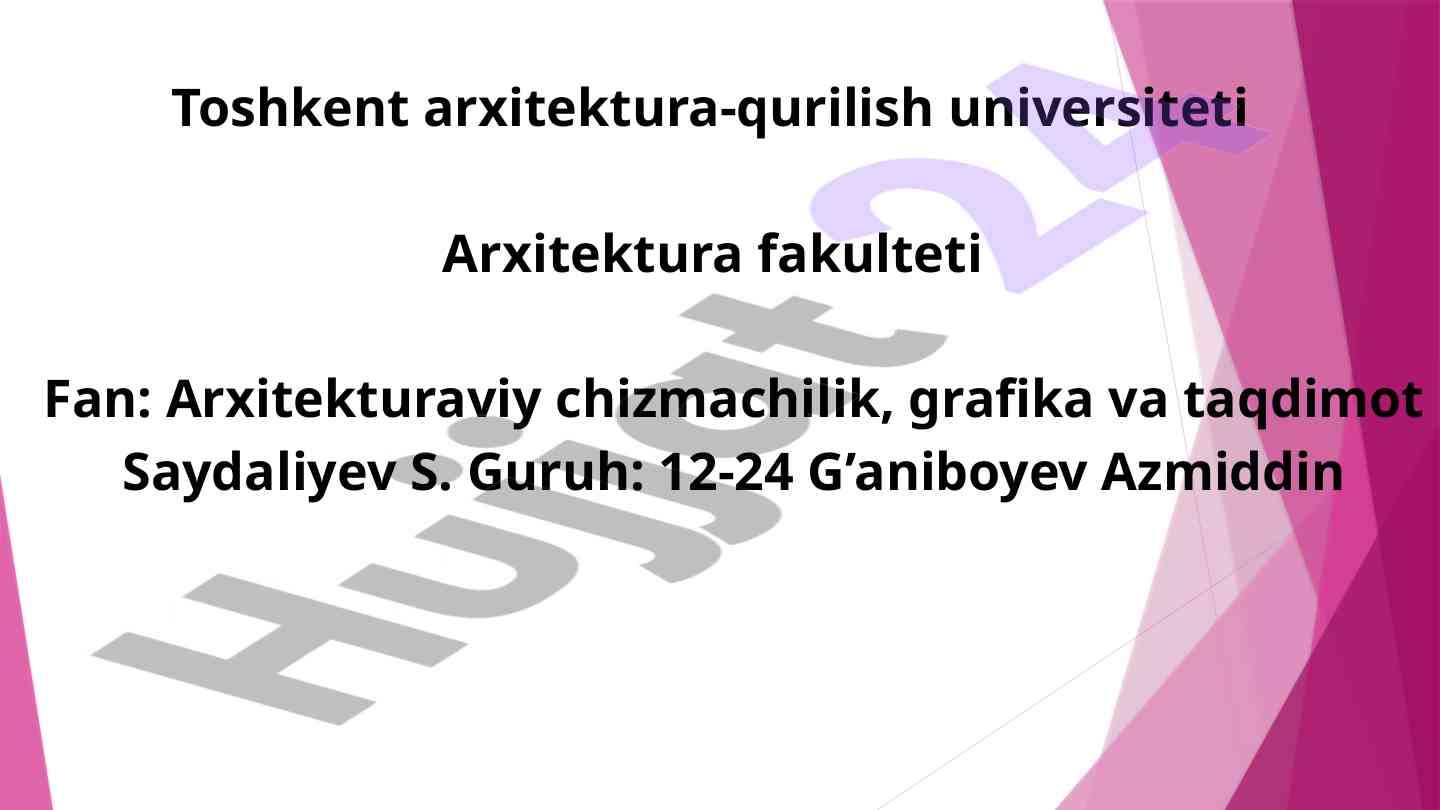Aks tasyir perspektivasini yashash va simmetrik tasvirlar