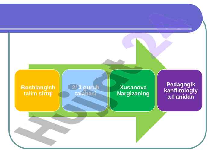 Barkamal shaxsni tarbiyalashda pedagogik kanflitologiya