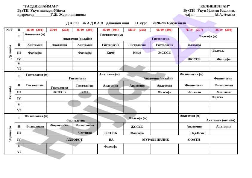 Dars jadvali ii kurs 2020-2021 o‘quv yili