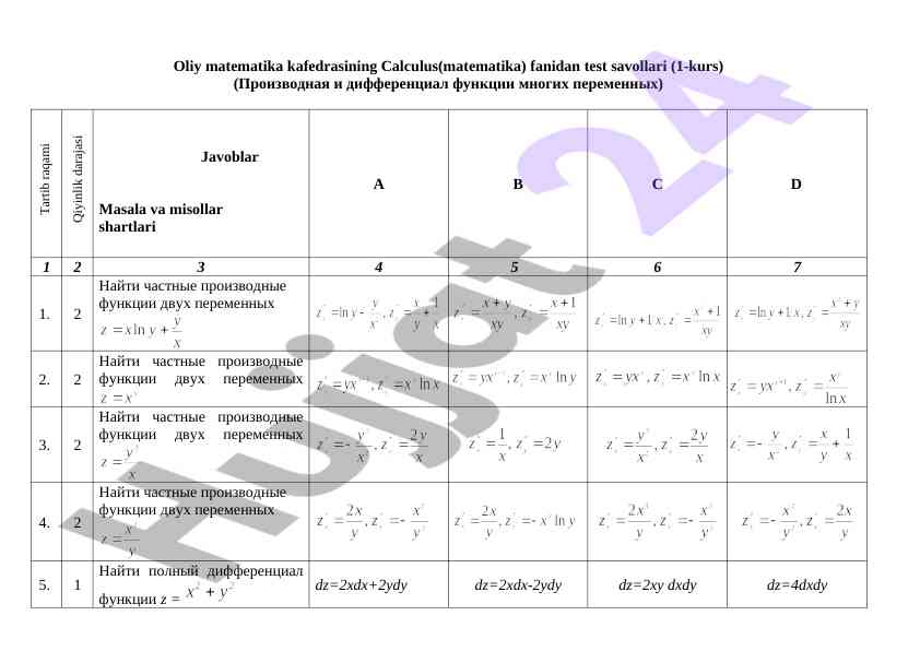 Calсulus fanidan test savollari bilan tanishish
