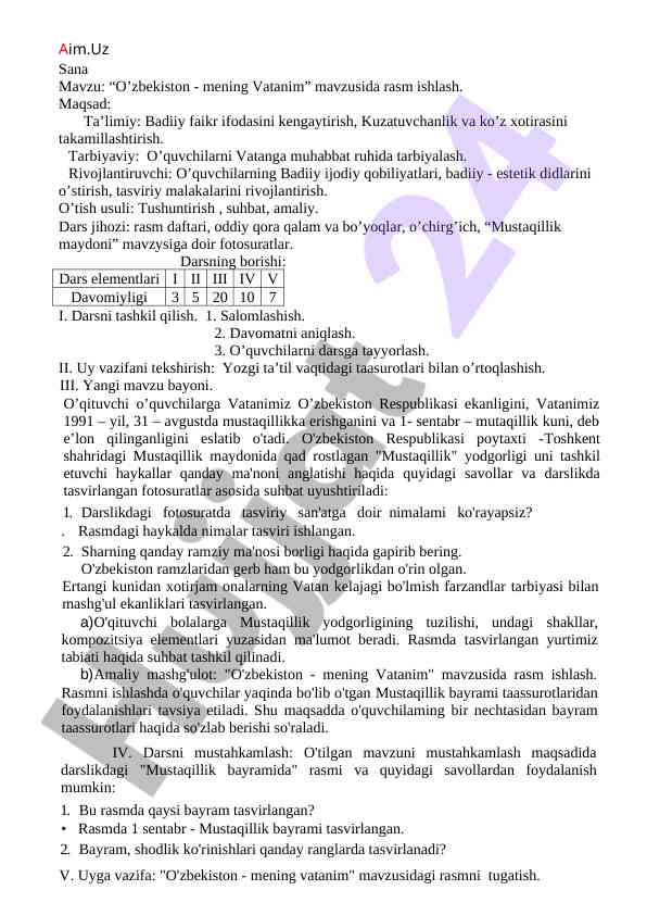 O’zbekiston - mening vatanim mavzusida rasm ishlash