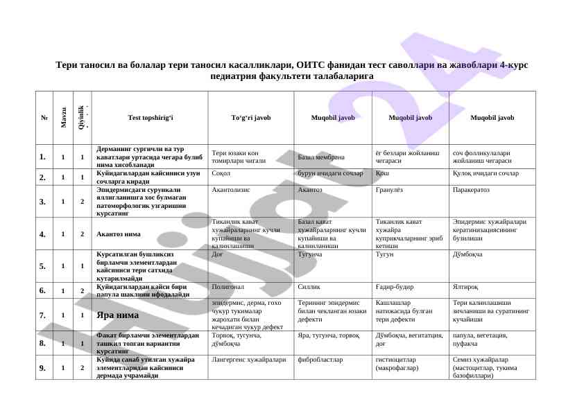Тери таносил ва болалар касалликлари ҳақида тадқиқот