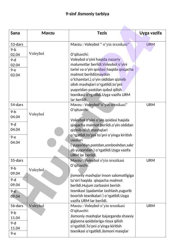 9-sinf jismoniy tarbiya o‘quv darslari