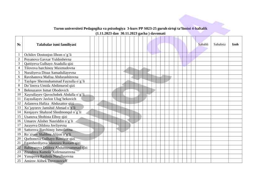 Turon universiteti pedagogika va psixologiya 4-haftalik